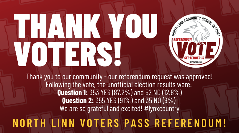 Thank You, Voters!